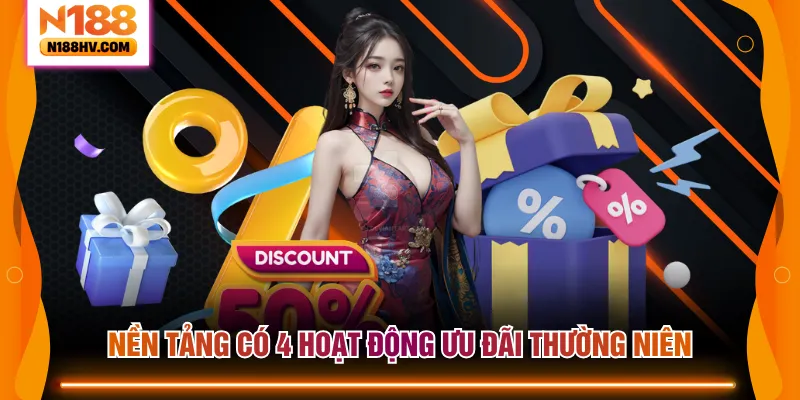Nền tảng có 4 hoạt động ưu đãi thường niên